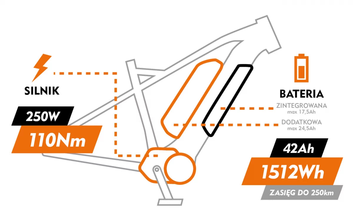 Rower trekingowy BOLT